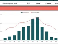 Недвижимость Studio Cannes Croix Gardes: 16