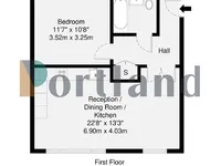 Недвижимость Harlesden Road: 20