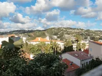 Недвижимость Duplex Cannes République: 18