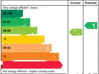 Недвижимость Hortensia Road: 35