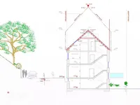 Недвижимость Apartment 2 bedrooms for sale in Wiltz: 4