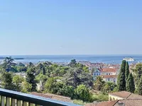 Недвижимость Apartment Cannes République: 1