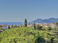 Недвижимость Apartment Cannes République: 11