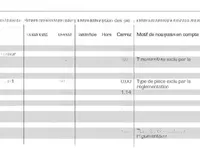 Недвижимость Apartment Cannes: 10