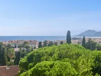 Недвижимость Villa Cannes République: 1
