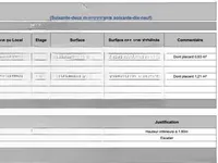 Недвижимость Villa République Cannes: 11