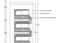 Недвижимость Xewkija Haven Apartment: 1