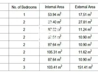 Недвижимость Zejtun South Apartments: 2