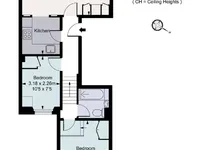 Недвижимость Finborough Road: 10