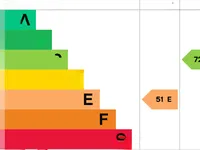 Недвижимость Cheyne Walk: 6