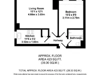 Недвижимость Cleveland Grove: 6