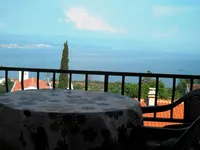 Недвижимость Дом в Ловране, Опатии: 22