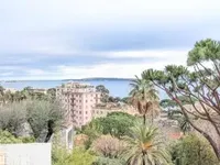 Недвижимость Villa Croix des Gardes: 3