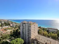 Недвижимость Villa Croix des Gardes: 1