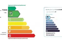 Недвижимость Villa Petit Juas: 10