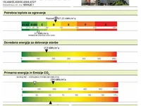 Недвижимость Квартира 2-комнатная в Безиграде: 13