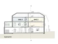 Недвижимость Detached house 4 bedrooms for sale in Echternach: 2