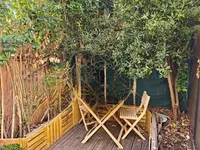 Недвижимость Villa Cannes: 3