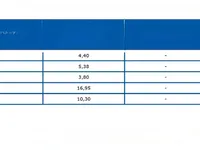 Недвижимость Villa Pointe Croisette: 22