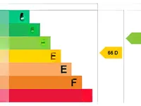 Недвижимость Hankey Place: 4