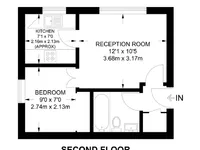 Недвижимость Trenmar Gardens, Kensal Green: 10