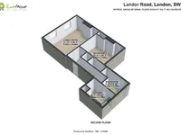 Недвижимость Landor Road: 20