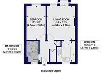 Недвижимость Highbury Grange: 12