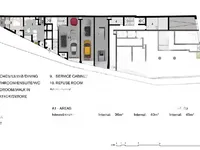 Недвижимость Kirkop Retreat: 2