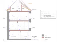 Недвижимость Semi-detached house 1 bedroom for sale in Echternach: 7