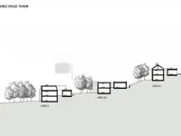 Недвижимость Земельный участок под застройку в Рогашка-Слатина: 4