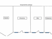Недвижимость Дракшл, 27, Велика Неделя: 15