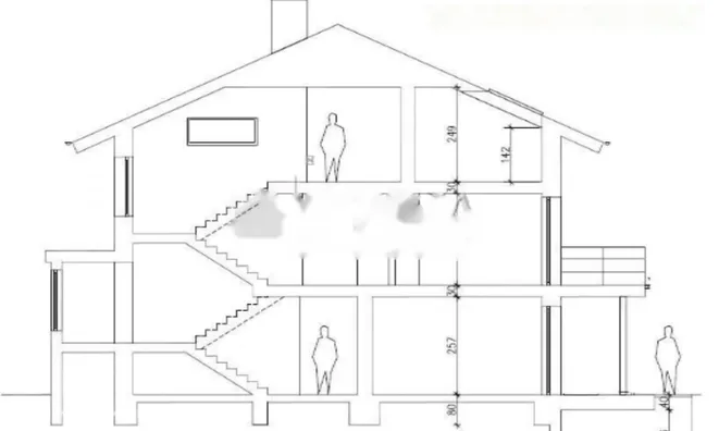 Недвижимость Дом, Любляна, Вич.: 2