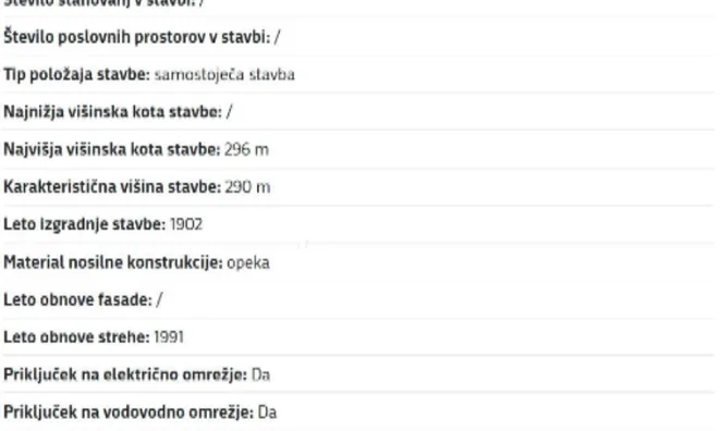 Недвижимость Дом, Водмат: 7