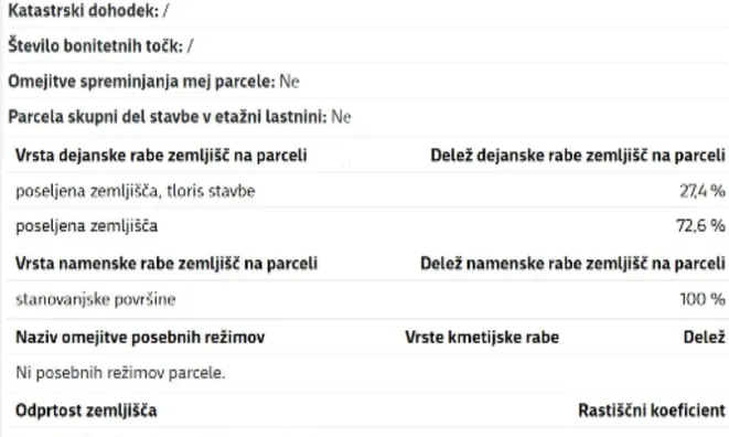 Недвижимость Дом, Водмат: 9
