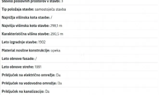 Недвижимость Дом, Водмат: 10