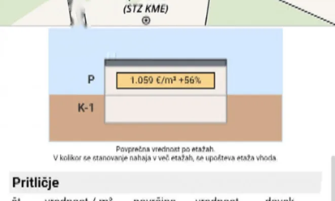 Недвижимость Дом в Винтаровцах: 6