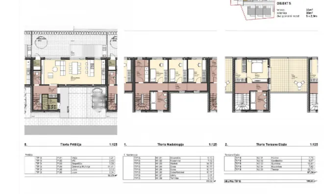 Недвижимость Дом с террасой Новый Любляна Шишка Объект 5: 3
