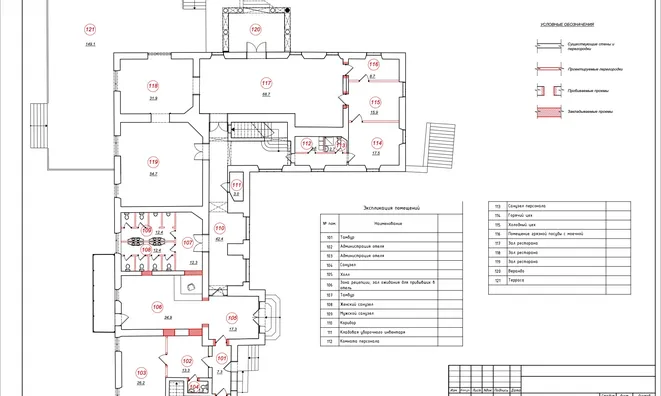 Недвижимость Замок Трате — Императорские конюшни XIX века: 3