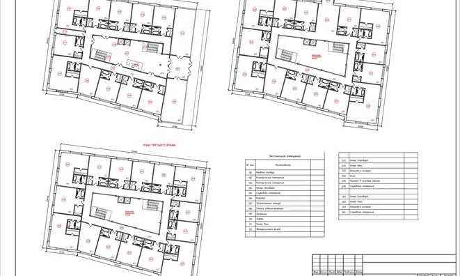 Недвижимость Замок Трате — Императорские конюшни XIX века: 5