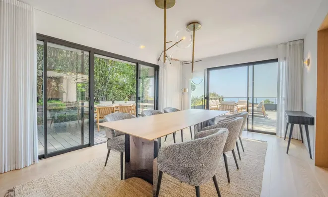 Недвижимость Villa Cannes: 22