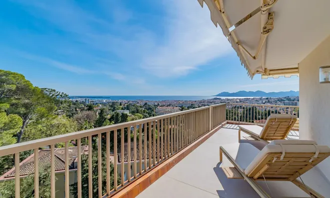 Недвижимость Villa Cannes République: 2