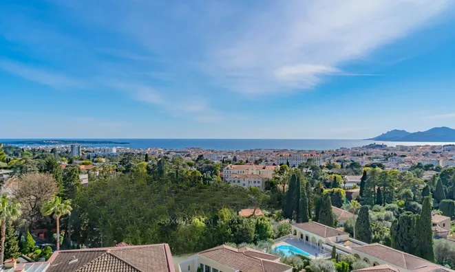 Недвижимость Villa Cannes République: 3