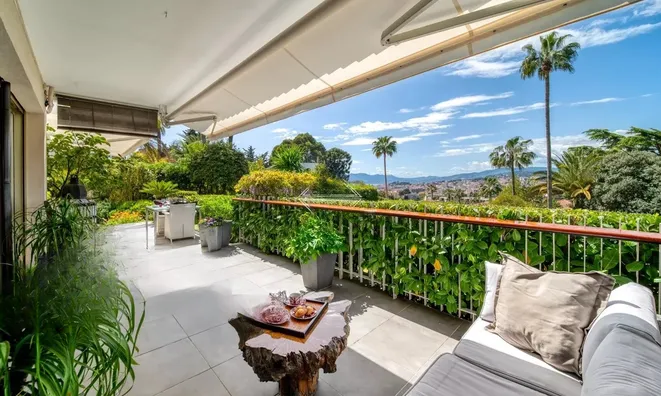 Недвижимость Villa Cannes: 2