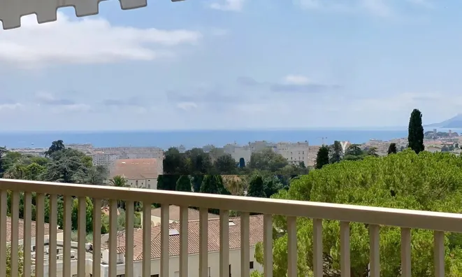 Недвижимость Villa Cannes Californie: 2