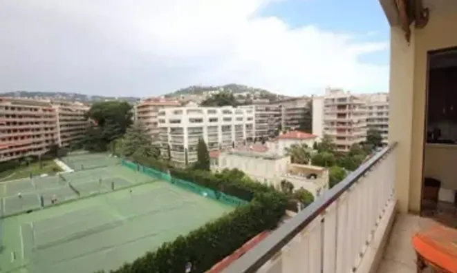 Недвижимость Villa Cannes Centre-ville: 3