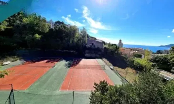 Недвижимость Villa Croix des Gardes: 2