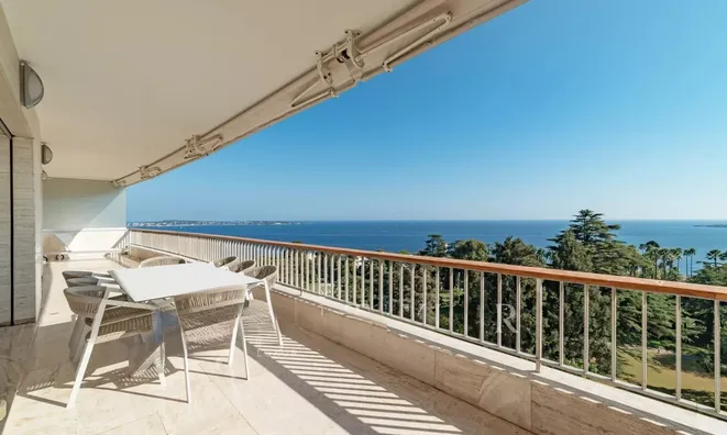 Недвижимость Villa Cannes Californie: 2
