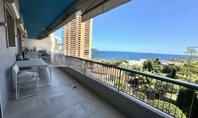 Недвижимость Apartment Monaco, Monte-Carlo: 4
