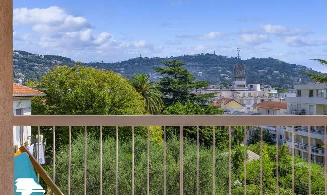 Недвижимость Villa République Cannes: 1
