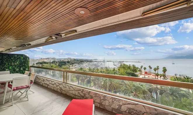 Недвижимость Villa Pointe Croisette: 1